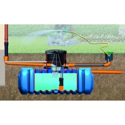 4rain Flachtank Flat M Garten-Comfort Paket 3000 L