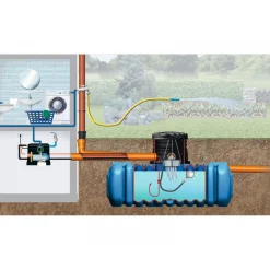 4rain Flachtank Flat S Haus-Premium Paket 4500 L