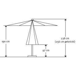 Schneider Schirme LED-Schirm Blacklight 270/8 anthrazit