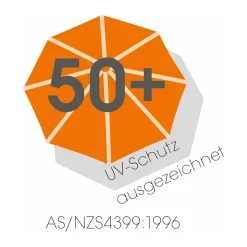 Schneider Schirme Sonnenschirm Locarno apfelgrün Durchmesser 200 cm